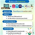 ถูกรางวัลที่ 1 ขึ้นเงินที่ธนาคารได้ไหม